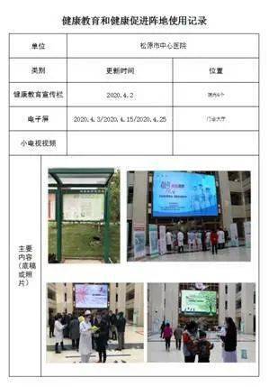 硬件 軟件 芯片 松原市中心醫院三管齊下,健康教育工作亮點紛呈