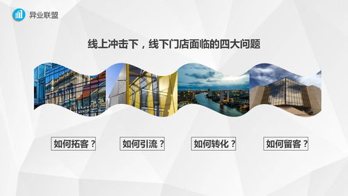 不得不說(shuō)的異業(yè)聯(lián)盟系統(tǒng)的優(yōu)勢(shì)與應(yīng)用場(chǎng)景 軟件開發(fā)服務(wù),微三云麥超分析