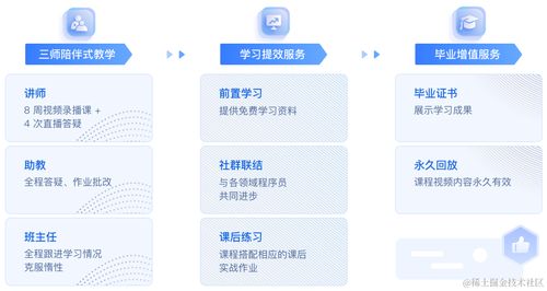 軟件測(cè)試 測(cè)試開發(fā) ai大模型應(yīng)用開發(fā)實(shí)訓(xùn)營來啦 大模型學(xué)習(xí)資料免費(fèi)領(lǐng)