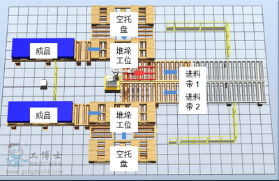 ABB機(jī)器人搬運(yùn)碼垛工作站 打造高效、智能的貨物堆垛與打包運(yùn)輸服務(wù)